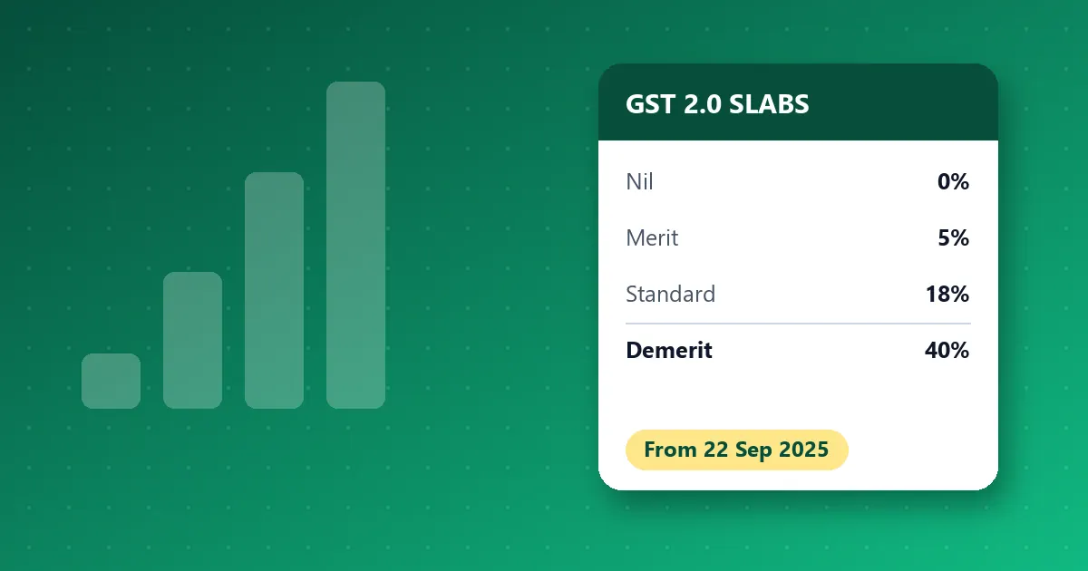 Bar illustration of the GST 2.0 slabs: nil, 5 percent, 18 percent and 40 percent